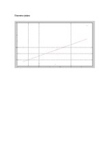 Paraugs 'Аппроксимация по методу наименьших квадратов', 9.