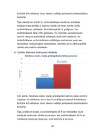 Referāts 'Kontentanalīze. Individuālisma un kolektīvisma kultūras iezīmes modes zīmolu dru', 35.