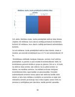 Referāts 'Kontentanalīze. Individuālisma un kolektīvisma kultūras iezīmes modes zīmolu dru', 36.