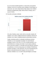 Referāts 'Kontentanalīze. Individuālisma un kolektīvisma kultūras iezīmes modes zīmolu dru', 39.