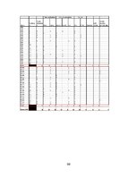 Referāts 'Kontentanalīze. Individuālisma un kolektīvisma kultūras iezīmes modes zīmolu dru', 89.