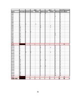 Referāts 'Kontentanalīze. Individuālisma un kolektīvisma kultūras iezīmes modes zīmolu dru', 91.