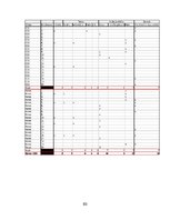 Referāts 'Kontentanalīze. Individuālisma un kolektīvisma kultūras iezīmes modes zīmolu dru', 93.