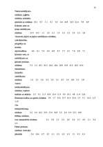 Referāts 'Eiro ietekme uz Latvijas tautsaimniecību', 10.