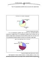 Referāts 'Mūzikas pirātisma izplatība Latvijā', 19.