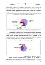 Referāts 'Mūzikas pirātisma izplatība Latvijā', 20.