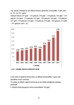 Diplomdarbs 'Ekstraģenitālo saslimstību biežums grūtniecēm vienā no Rīgas stacionāriem pēdējo', 39.