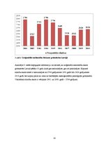 Diplomdarbs 'Ekstraģenitālo saslimstību biežums grūtniecēm vienā no Rīgas stacionāriem pēdējo', 40.