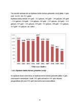 Diplomdarbs 'Ekstraģenitālo saslimstību biežums grūtniecēm vienā no Rīgas stacionāriem pēdējo', 42.