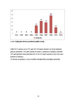 Diplomdarbs 'Ekstraģenitālo saslimstību biežums grūtniecēm vienā no Rīgas stacionāriem pēdējo', 43.