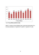 Diplomdarbs 'Ekstraģenitālo saslimstību biežums grūtniecēm vienā no Rīgas stacionāriem pēdējo', 44.