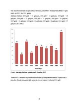 Diplomdarbs 'Ekstraģenitālo saslimstību biežums grūtniecēm vienā no Rīgas stacionāriem pēdējo', 46.