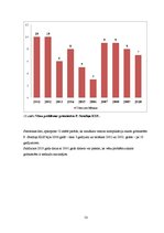 Diplomdarbs 'Ekstraģenitālo saslimstību biežums grūtniecēm vienā no Rīgas stacionāriem pēdējo', 50.