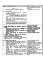 Konspekts 'Анализ правил трудового распорядка', 1.