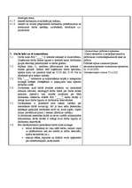 Konspekts 'Анализ правил трудового распорядка', 3.