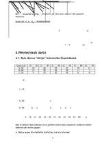 Referāts 'Tirgus līdzsvara analīze', 9.