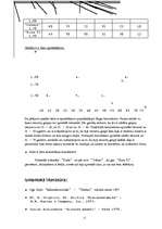 Referāts 'Tirgus līdzsvara analīze', 11.