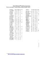 Referāts 'Nacionālo īpatnību ievērošana reklāmas veidošanā', 14.