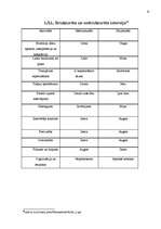 Referāts 'Sekmīgas intervijas sagatavošana un rakstīšana', 10.