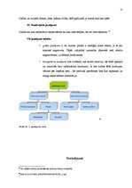 Referāts 'Sekmīgas intervijas sagatavošana un rakstīšana', 17.