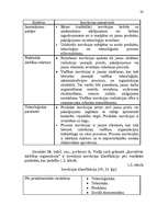 Diplomdarbs 'Inovatīvās darbības organizēšana uzņēmumā', 20.