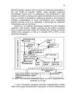 Diplomdarbs 'Inovatīvās darbības organizēšana uzņēmumā', 24.
