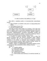 Diplomdarbs 'Inovatīvās darbības organizēšana uzņēmumā', 26.