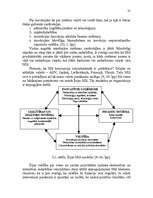 Diplomdarbs 'Inovatīvās darbības organizēšana uzņēmumā', 35.