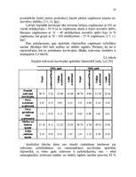 Diplomdarbs 'Inovatīvās darbības organizēšana uzņēmumā', 47.