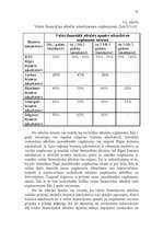 Diplomdarbs 'Inovatīvās darbības organizēšana uzņēmumā', 71.