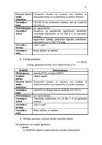 Diplomdarbs 'Inovatīvās darbības organizēšana uzņēmumā', 75.