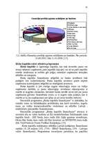 Diplomdarbs 'Inovatīvās darbības organizēšana uzņēmumā', 77.