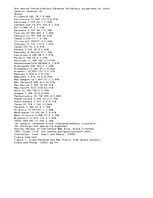 Eseja 'Economics of State Lotteries', 4.