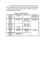 Konspekts 'Mangāns', 1.