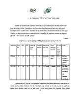 Referāts 'SIA "Cido" un a/s "Gutta" produktu salīdzinājums', 16.