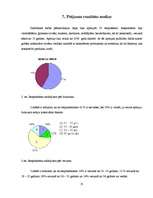 Referāts 'SIA "Cido" un a/s "Gutta" produktu salīdzinājums', 25.