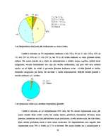 Referāts 'SIA "Cido" un a/s "Gutta" produktu salīdzinājums', 26.