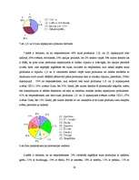 Referāts 'SIA "Cido" un a/s "Gutta" produktu salīdzinājums', 28.
