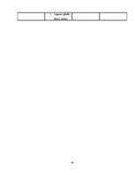 Referāts 'SIA "Cido" un a/s "Gutta" produktu salīdzinājums', 36.