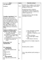 Konspekts 'Veselības un fiziskās aktivitātes mācību joma', 2.