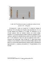 Referāts 'Uzņēmumu gada pārskatu sastādīšana un SIA "X" gada pārskatu rādītāju analīze', 13.