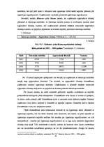 Referāts 'Uzņēmumu gada pārskatu sastādīšana un SIA "X" gada pārskatu rādītāju analīze', 30.