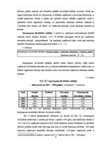 Referāts 'Uzņēmumu gada pārskatu sastādīšana un SIA "X" gada pārskatu rādītāju analīze', 32.