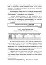 Referāts 'Uzņēmumu gada pārskatu sastādīšana un SIA "X" gada pārskatu rādītāju analīze', 33.