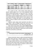 Referāts 'Uzņēmumu gada pārskatu sastādīšana un SIA "X" gada pārskatu rādītāju analīze', 36.
