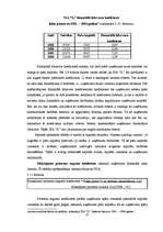 Referāts 'Uzņēmumu gada pārskatu sastādīšana un SIA "X" gada pārskatu rādītāju analīze', 37.