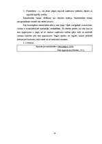 Referāts 'Uzņēmumu gada pārskatu sastādīšana un SIA "X" gada pārskatu rādītāju analīze', 39.