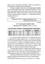Referāts 'Uzņēmumu gada pārskatu sastādīšana un SIA "X" gada pārskatu rādītāju analīze', 43.