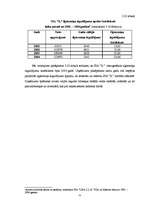 Referāts 'Uzņēmumu gada pārskatu sastādīšana un SIA "X" gada pārskatu rādītāju analīze', 52.