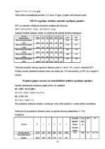 Referāts 'Investīciju projektu vērtēšanas metodes', 10.